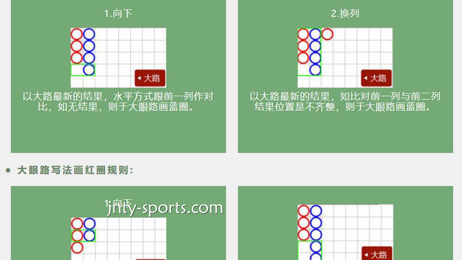 想要熟练玩转红果百家乐，“路”必须得了解